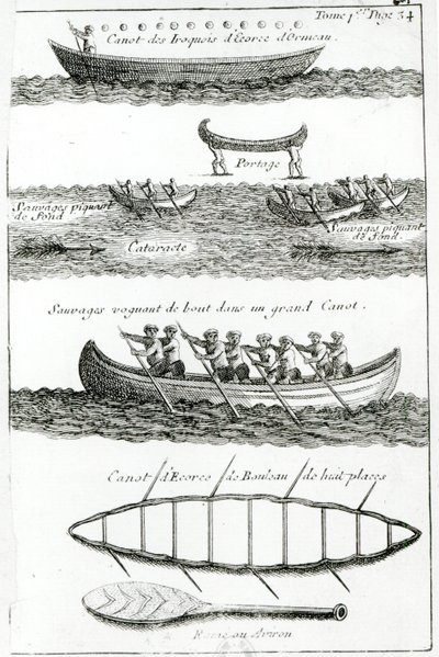 Canoe of the Iroquois, from 